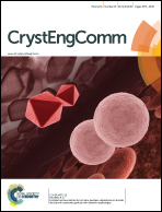 Synthesis and luminescence of uniform europium-doped bismuth fluoride and bismuth oxyfluoride particles with different morphologies